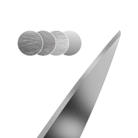 HORL Schere