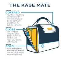 Sunset 12-Pack Kase Mate - Kanga