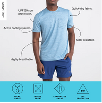 DROPTEMP™ ALL DAY COOLING Short Sleeve Crew- Washed Blue Heather-SAXX