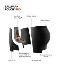 Run for All 2N1 Performance Short with Liner 5"
